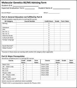 Sample Advising Form